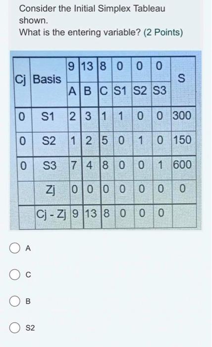 Consider the Initial Simplex Tableau shown. What is the entering variable? (2 Points)
A
C
B
S2