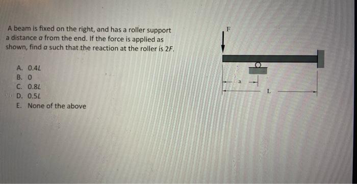 Solved A beam is fixed on the right, and has a roller | Chegg.com