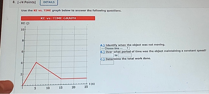 Solved 8. [-/4 Points] DETAILS Use the KE VS. TIME graph | Chegg.com