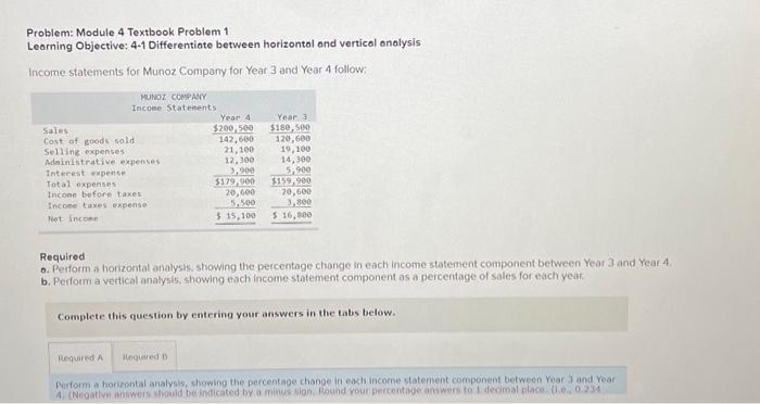 Solved Problem: Module 4 Textbook Problem 1 Learning | Chegg.com