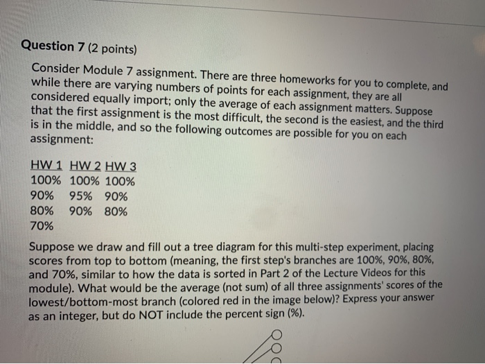 Question 1 (2 points) Consider Module 7 assignment. | Chegg.com