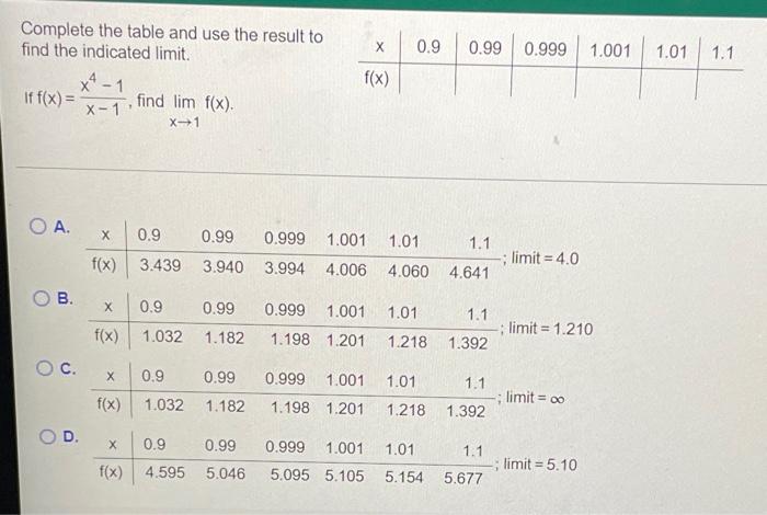 Solved Complete the table and use the result to find the | Chegg.com