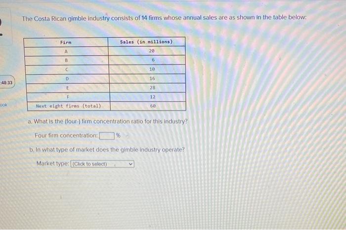 Solved The Costa Rican gimble industry consists of 14 firms 
