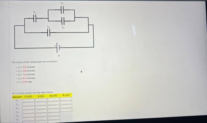 Solved The values of the components are as follows: - Cp=320 | Chegg.com