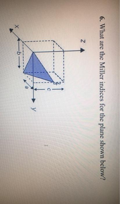 Solved 6. What are the Miller indices for the plane shown | Chegg.com