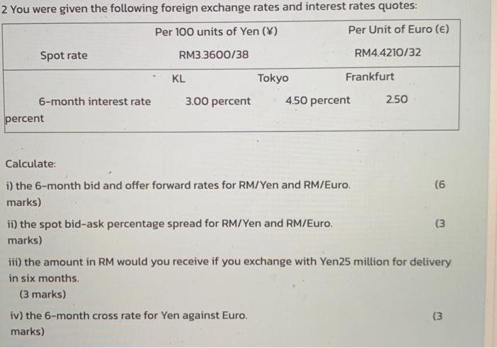 Solved 2 You Were Given The Following Foreign Exchange Rates | Chegg.com