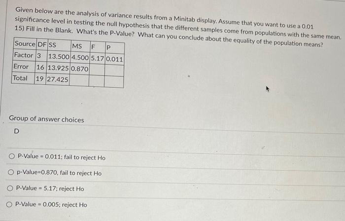 Solved Given below are the analysis of variance results from | Chegg.com