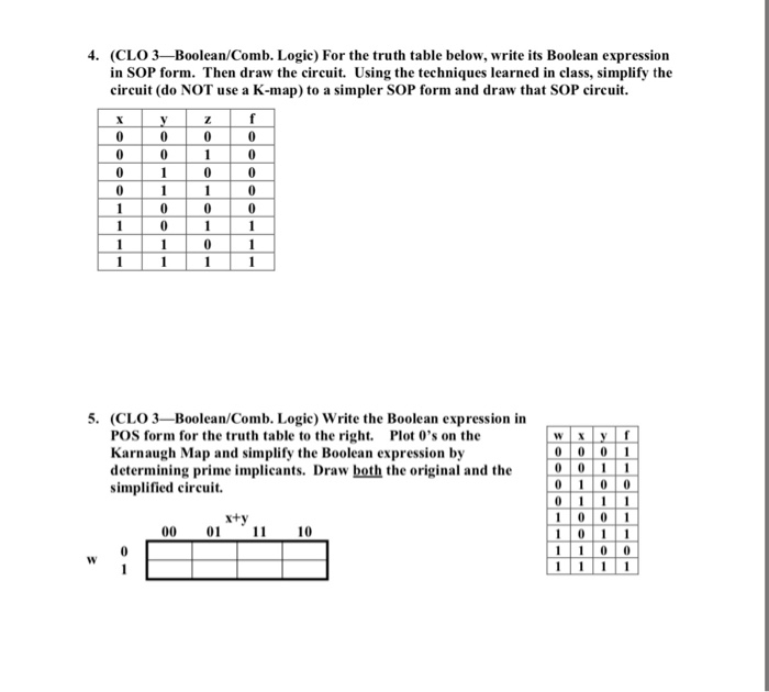 Solved 7. (CLO 3-Boolean/Comb. Logic) For the Karnaugh map | Chegg.com