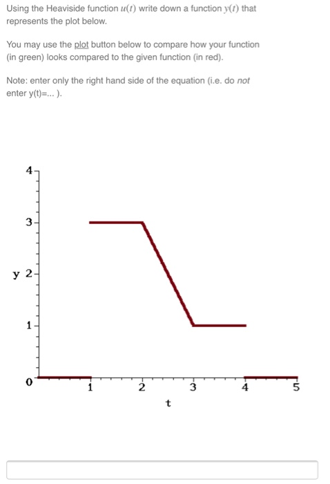 Solved Using the Heaviside function (1) write down a | Chegg.com