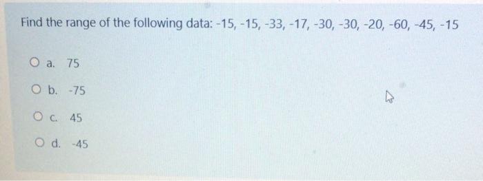 Solved Find the range of the following data: -15, -15, -33, | Chegg.com