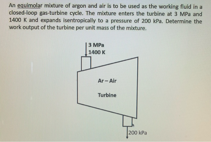 Solved An Equimolar Mixture Of Argon And Air Is To Be Used