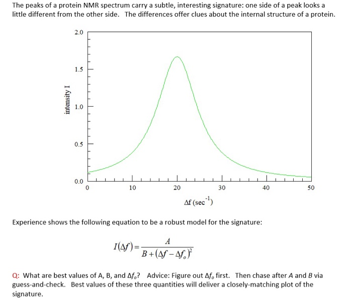 protein nmr peak assignment