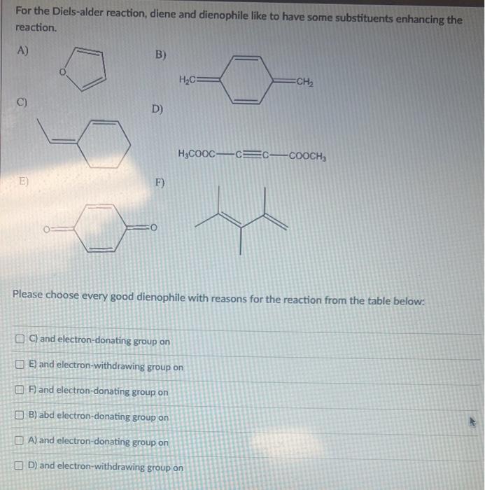 For the Diels-alder reaction, diene and dienophile like to have some substituents enhancing the reaction.
A)
B)
C)
D)
E)
F)
P