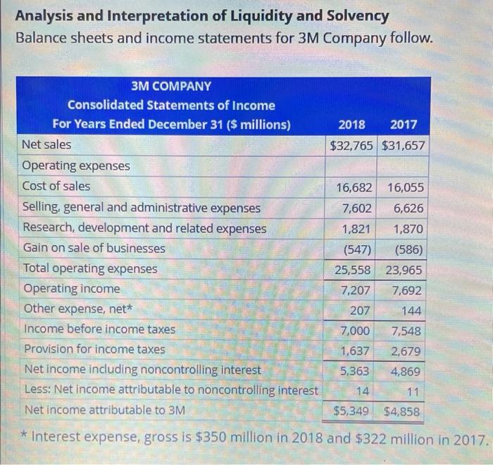Solved Analysis and Interpretation of Liquidity and Solvency | Chegg.com