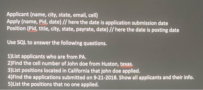 Solved Applicant (name, city, state, email, cell) Apply | Chegg.com