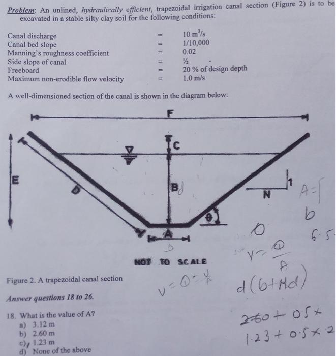 Solved Problem An unlined, hydraulically efficient,