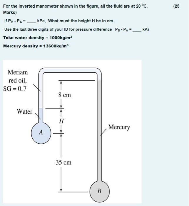 Solved (25 For the inverted manometer shown in the figure,