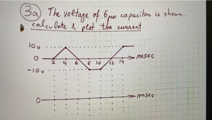 Solved 3a The voltage of bpe capaciton is shown. calculate | Chegg.com
