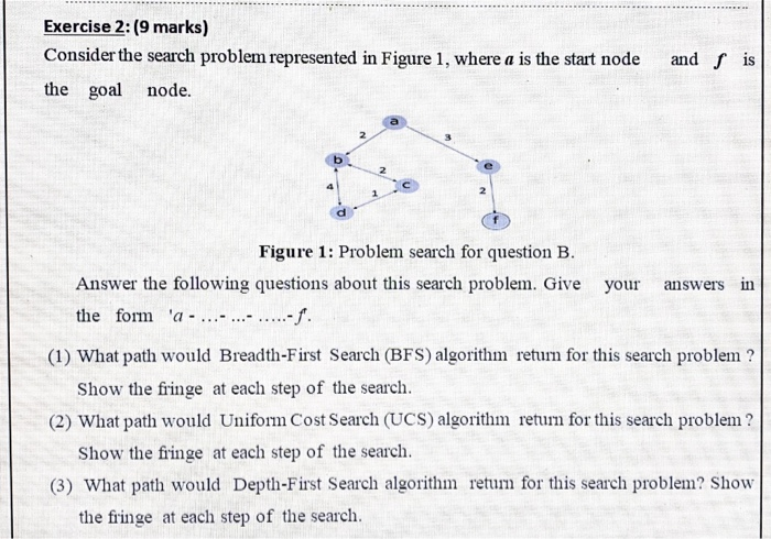 Solved Exercise 2: (9 Marks) Consider The Search Problem | Chegg.com