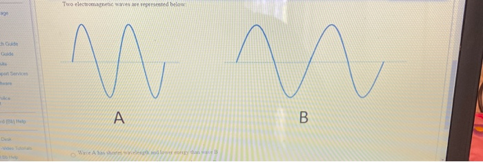 Solved Two Electromagnetic Waves Are Represented Below Age | Chegg.com