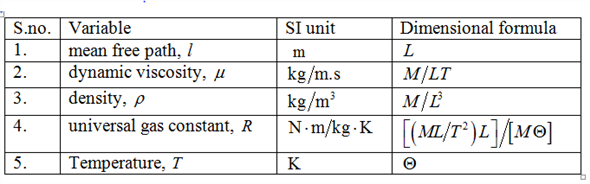 solved-chapter-1-problem-5p-solution-fluid-mechanics-with-student