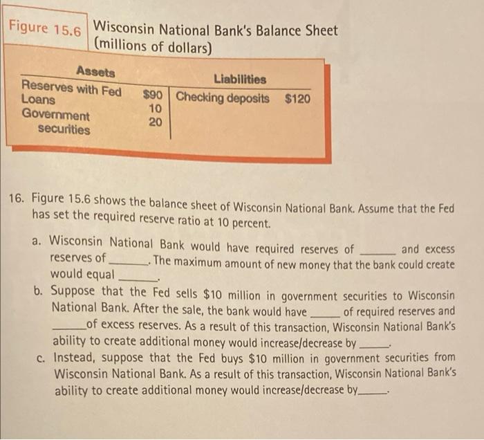 Wisconsin National Banks Balance Sheet
(millions of dollars)
Assets
Liabilities
Reserves with Fed
$90 Checking deposits $120