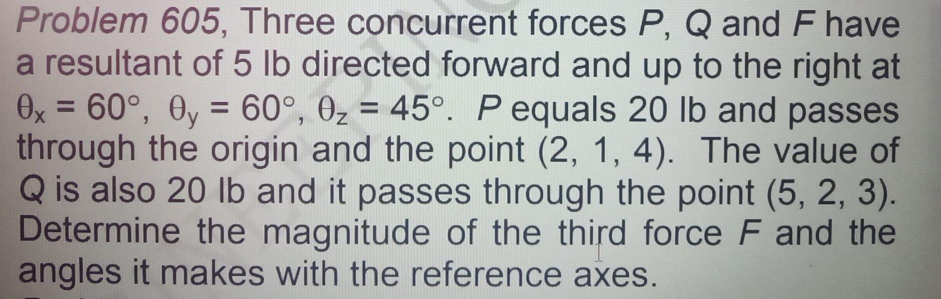 solved-problem-605-three-concurrent-forces-p-q-and-f-have-chegg