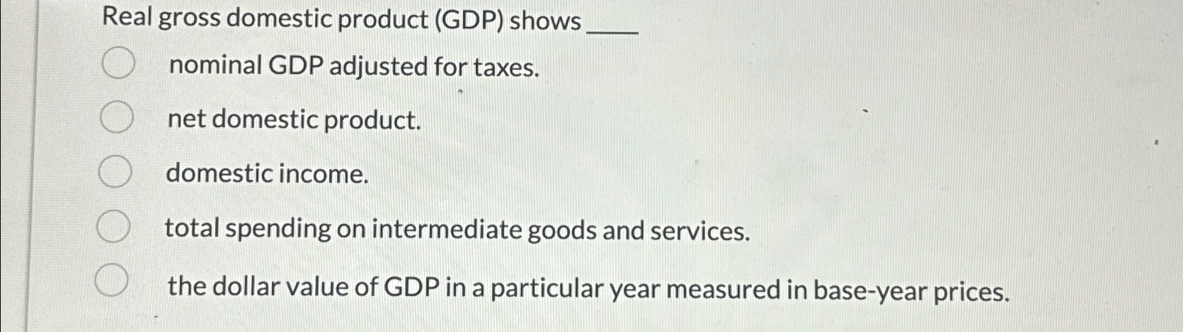 Solved Real gross domestic product (GDP) ﻿showsnominal GDP | Chegg.com