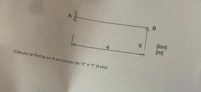 A Calcula la flecha en B en función de E e 1 (4 pto) 6 B [ton] [m]