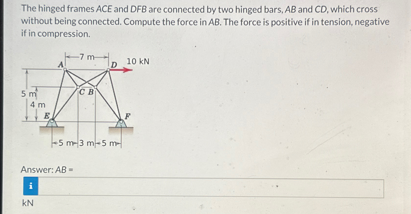 Solved The hinged frames ACE and DFB are connected by two | Chegg.com