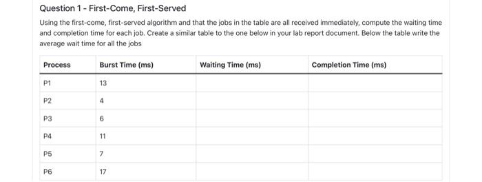 Solved Question 1 - First-Come, First-Served Using the | Chegg.com