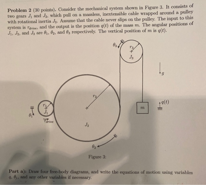 Solved Problem 2 (30 points). Consider the mechanical system | Chegg.com