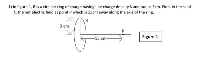 Solved 1) In figure 1, R is a circular ring of charge having | Chegg.com