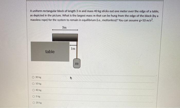 Solved A uniform rectangular block of length 3 m and mass 40 | Chegg.com