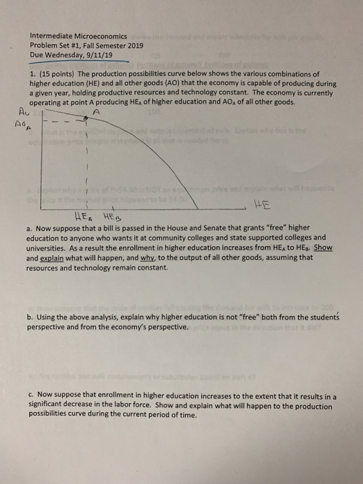 Solved Intermediate Microeconomics Problem Set # 1 , Fall | Chegg.com