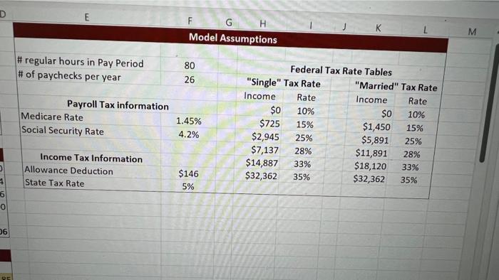 Solved 1.10 Use an IF function to alculate the Federal | Chegg.com