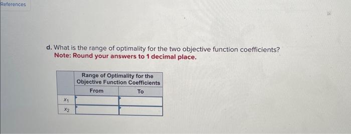 Solved Consider the following LP problem. where x1 and x2 | Chegg.com