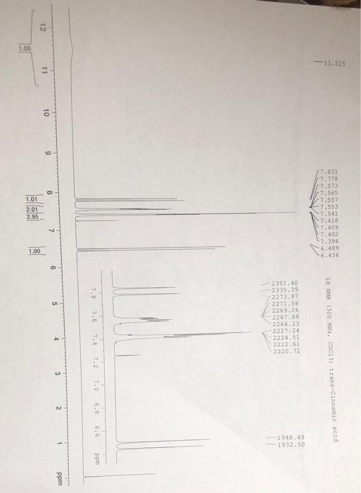 Solved Fill In The Tables For Cinnamic Acid H Nmr 1929