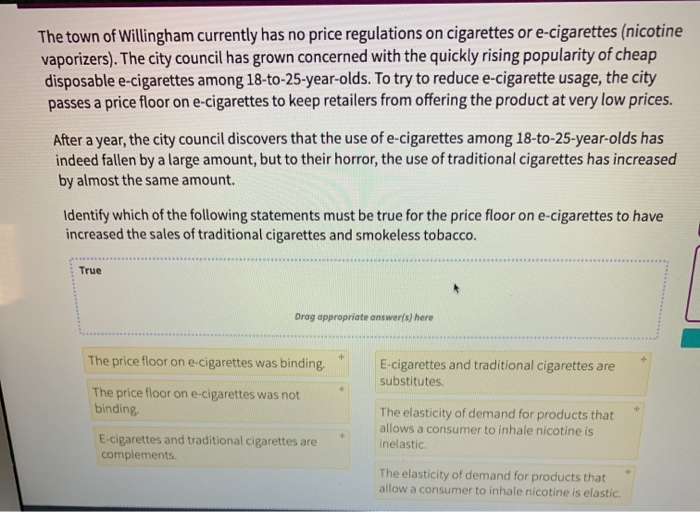 Solved The town of Willingham currently has no price