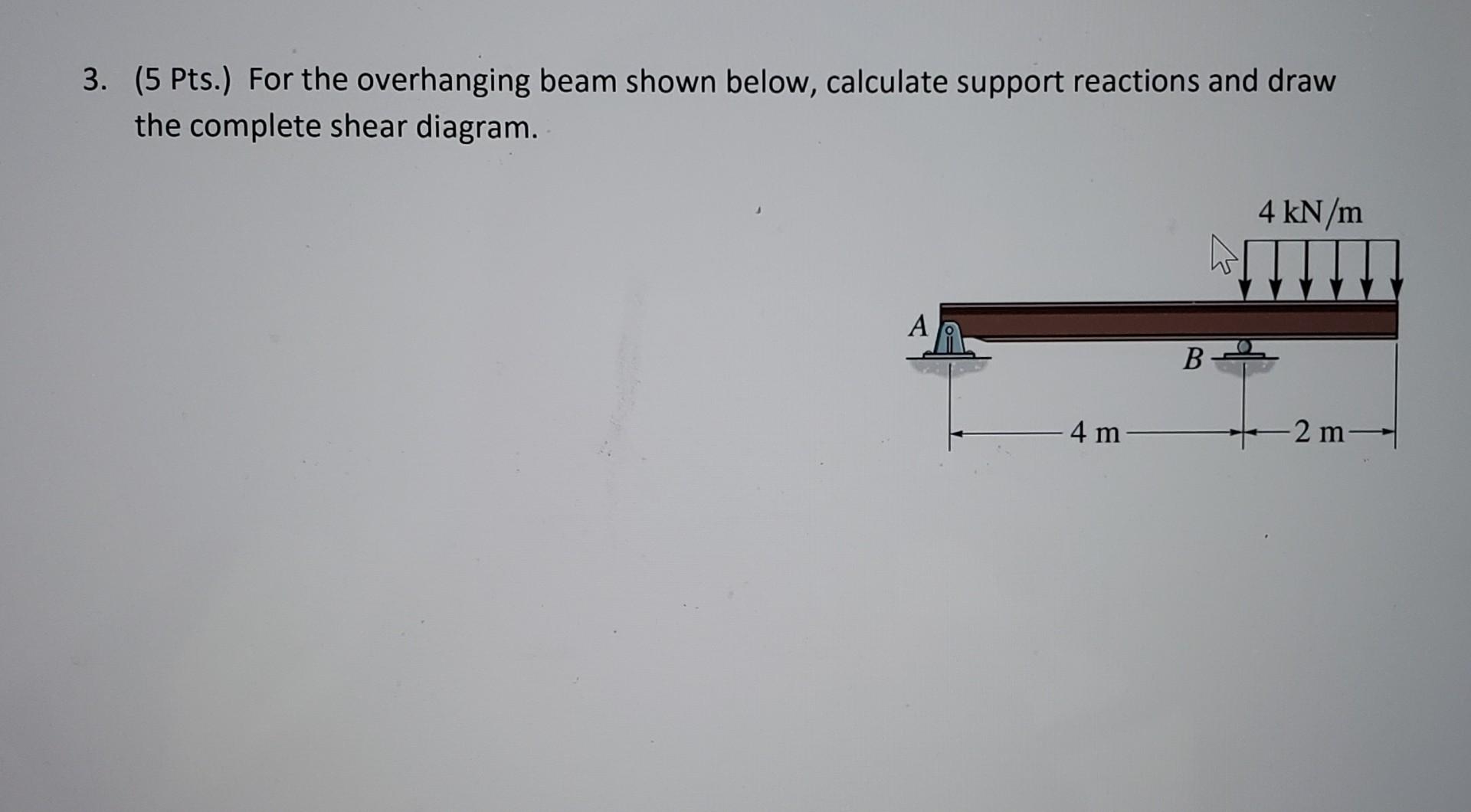 Solved 3. (5 Pts.) For The Overhanging Beam Shown Below, | Chegg.com