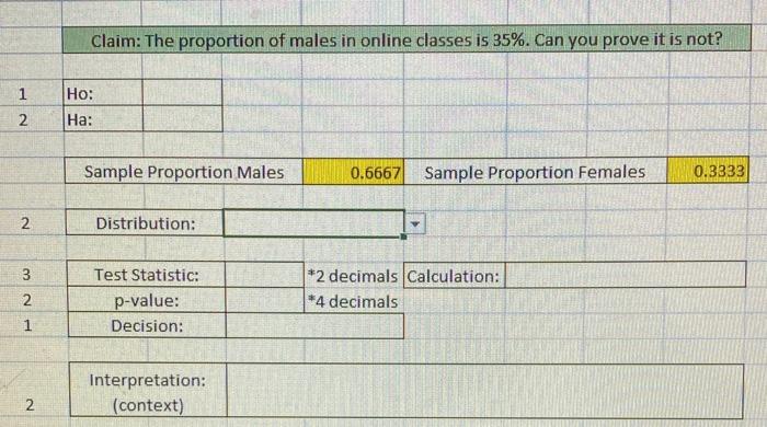 Solved Claim: The proportion of males in online classes is | Chegg.com