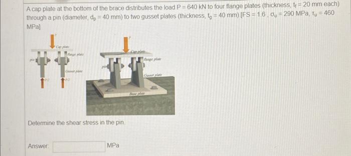 Solved MFit Determe the beaving stresses in the grset | Chegg.com
