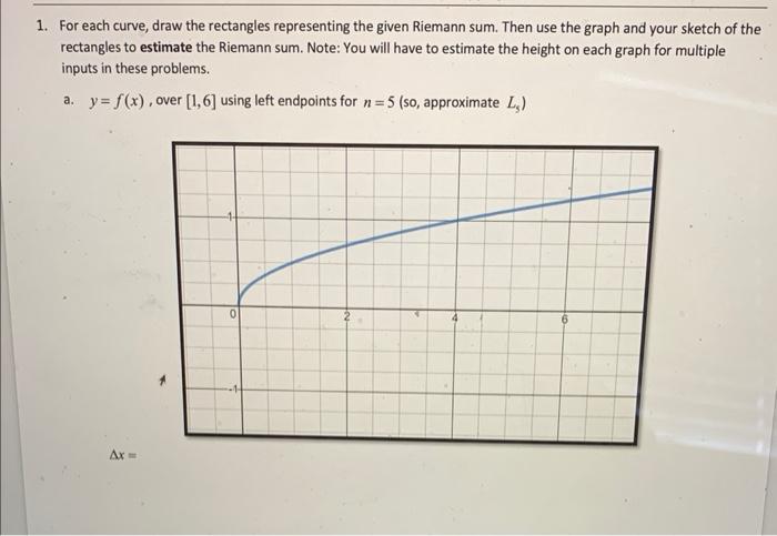 Solved 1. For each curve, draw the rectangles representing | Chegg.com
