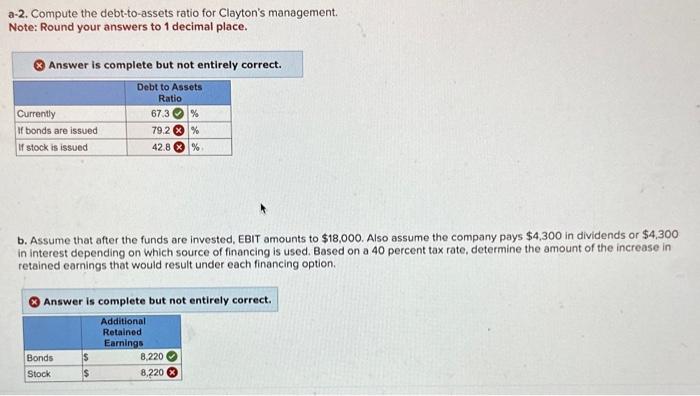 Solved Exercise 10-25A (Algo) Determining the effects of | Chegg.com