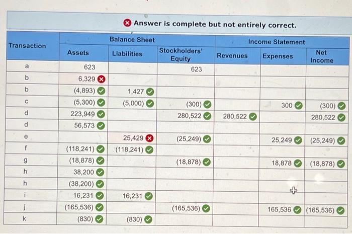 Solved E3-4 (Static) Determining Financial Statement Effects | Chegg.com