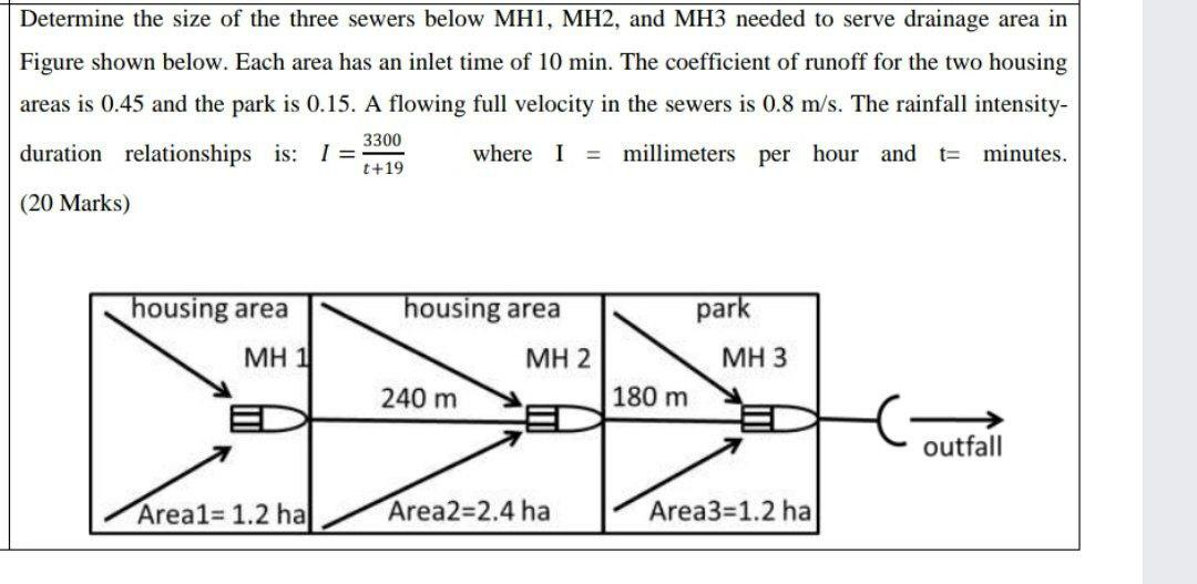 Solved Determine The Size Of The Three Sewers Below MHI, | Chegg.com