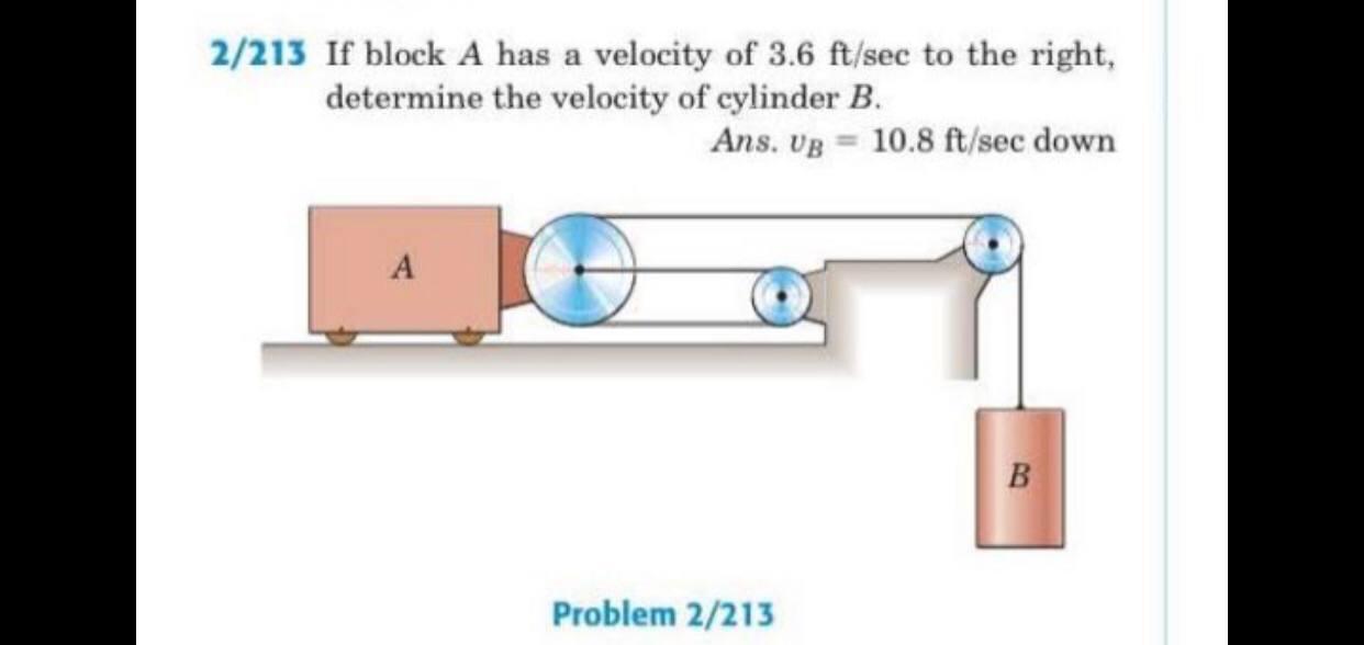 Solved 2/213 If block A has a velocity of 3.6 ft/sec to the | Chegg.com