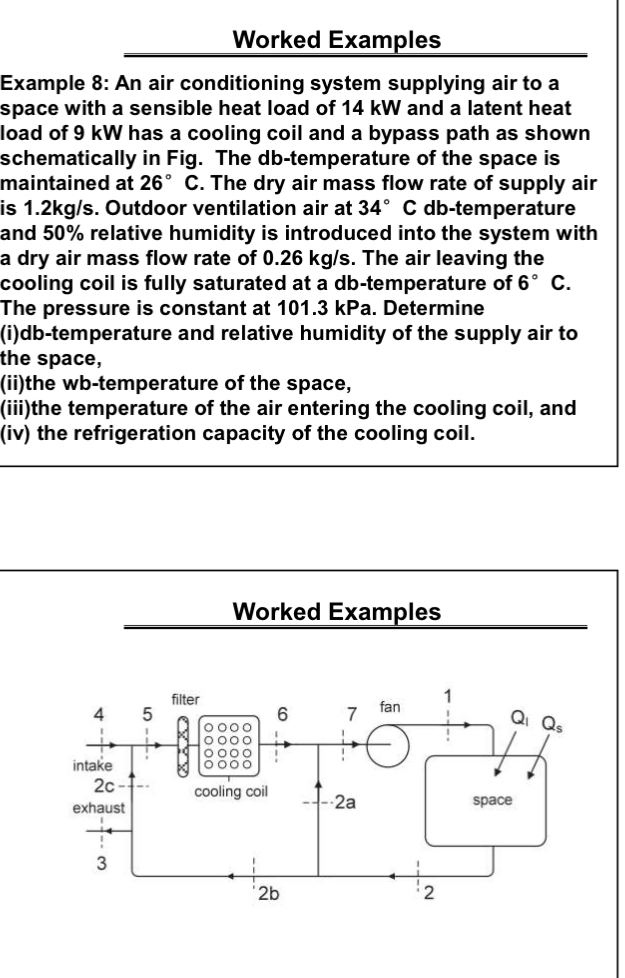 Solved Please solve using psychrometric chartWorked | Chegg.com