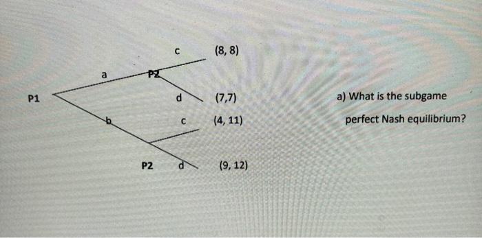 Solved A) What Is The Subgame Perfect Nash Equilibrium? | Chegg.com