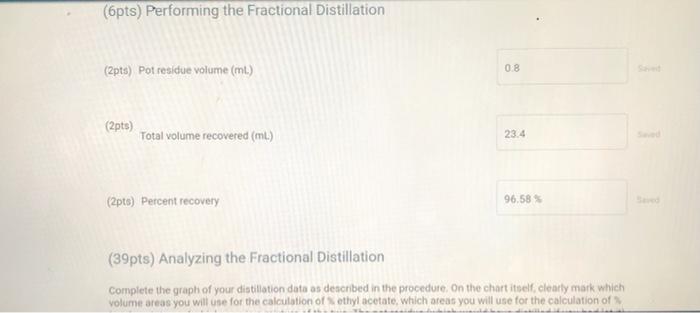 Solved organic Chemistry please JUST ANSWER THE POST LAB | Chegg.com
